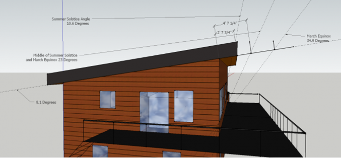 Cantilevered Roof Overhang