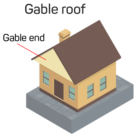 Gable Roof (Pitched or Peaked Roof)