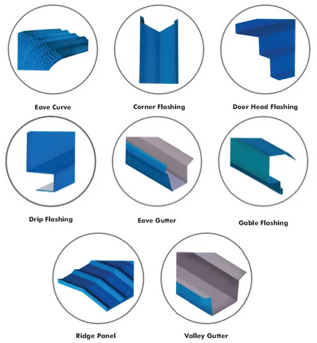 Types of roof flashing