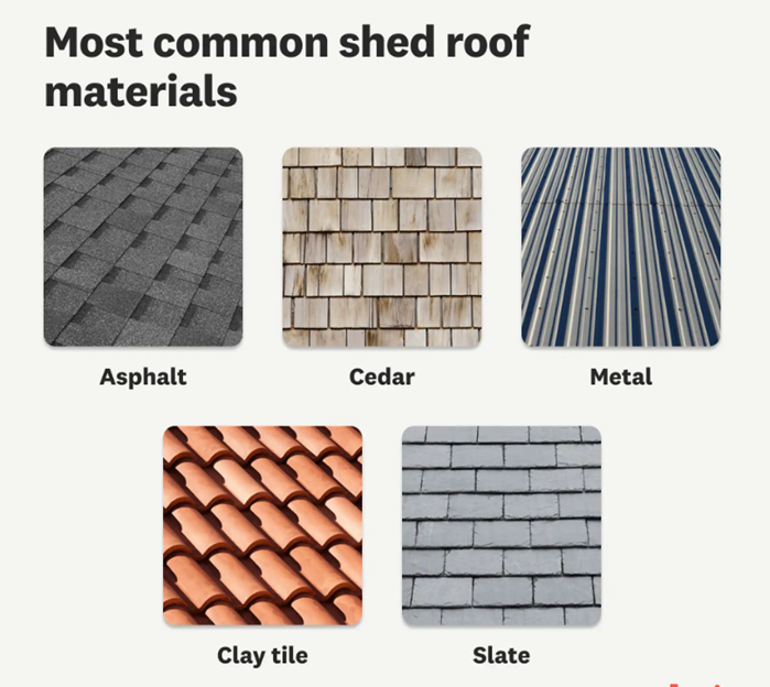 Most Common Shed Roof Materials